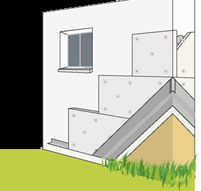 Isolation des murs par l'extérieur (thermique, ...)